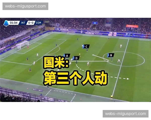 战术板：国米如何利用翼卫优势，应对亚特兰大的三中卫体系